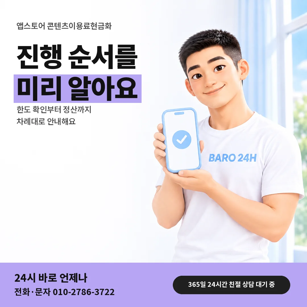 휴대폰을 든 BARO 24H 티셔츠를 입은 3D 인물 옆에 「앱스토어 콘텐츠이용료현금화」 제목을 얹은 안내 카드